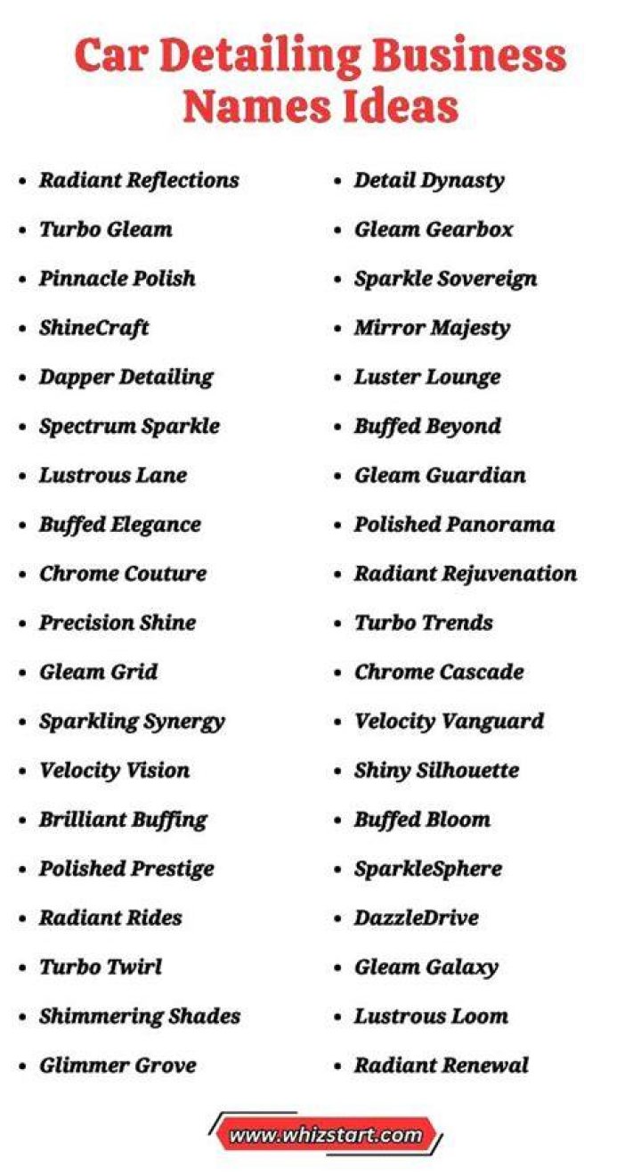 100 auto detailing Name Ideas Catchy and Unique