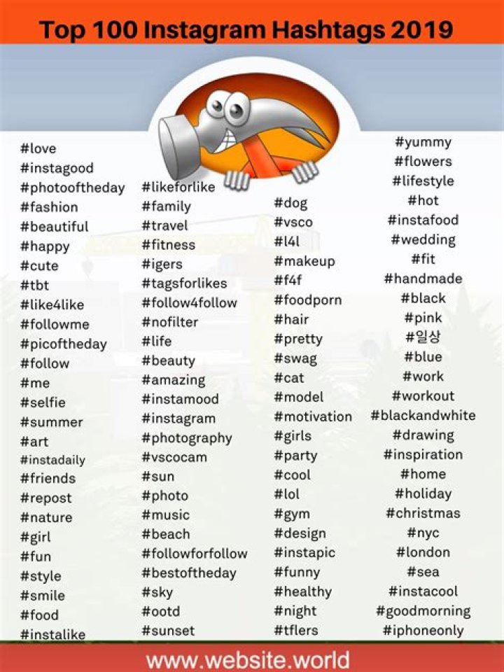 100+ Best Rapper Hashtags For Social Media