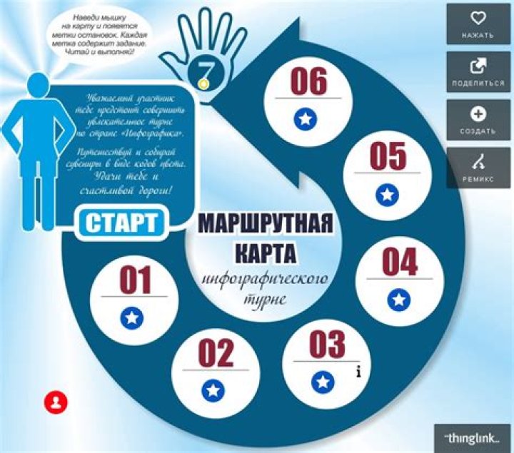 Барышников Михаил Биография Личная Жизнь Семья Фото Telegraph