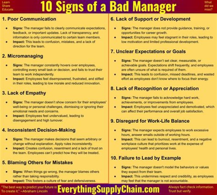 28 Signs of A Bad Coworker What is A Toxic Employee? CareerCliff