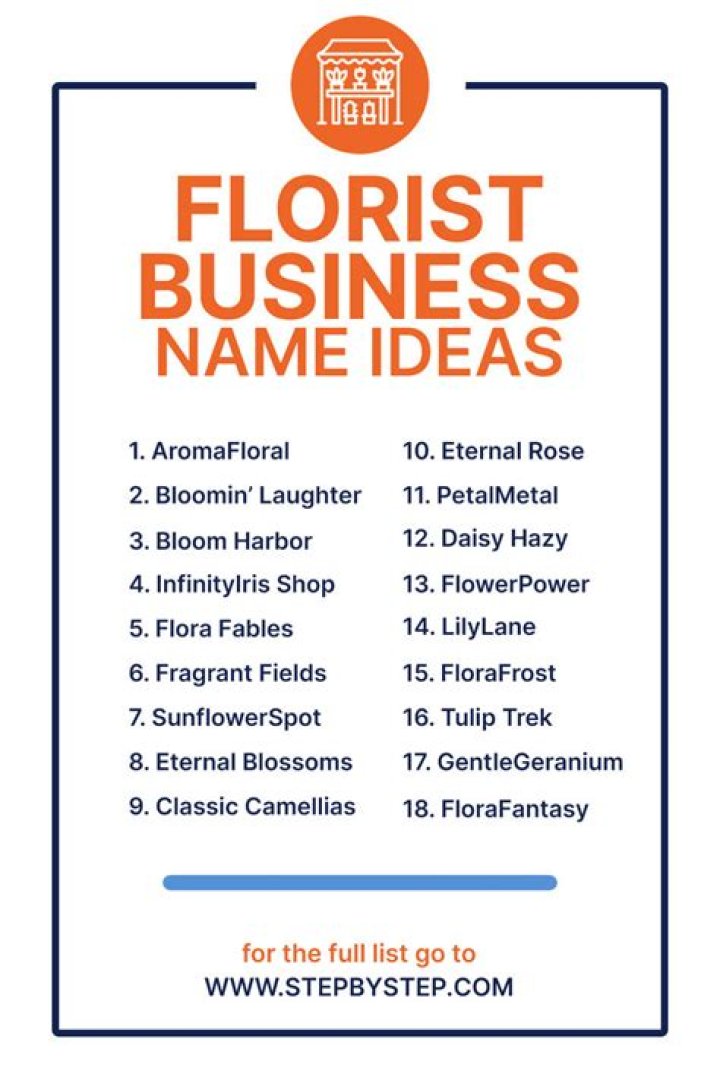 450 Inspiring Florist Business Names Ideas