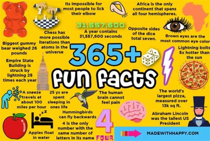 5 Facts that were behind Osmonds family's fame