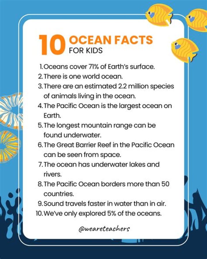 50 Facts about Alana Thompson