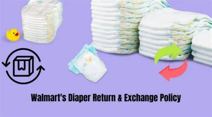 A Comprehensive Guide To Diaper Return Policies