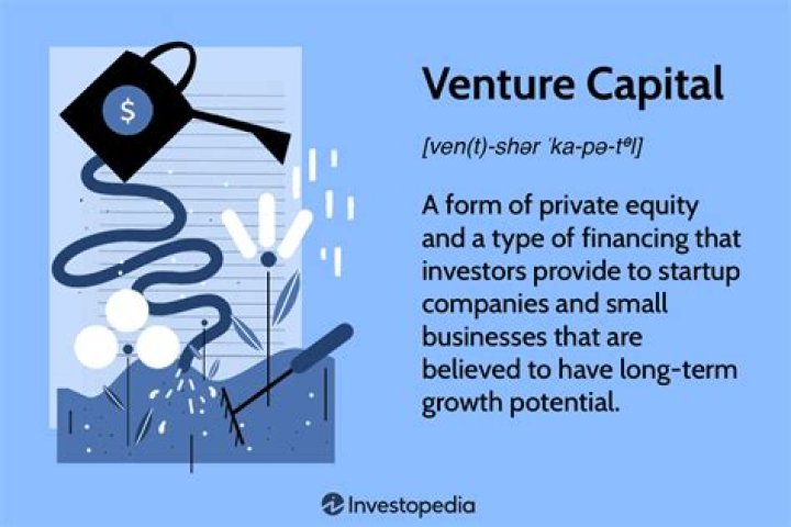 A Great Capitalist Venture & Entrepreneur Carter Milliken Reum