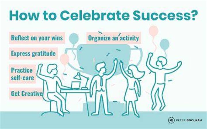 A Guide To Celebrating Success In A Unique Way