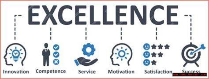 A Journey Of Excellence And Innovation