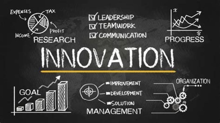 A Journey Of Leadership, Innovation, And Impact