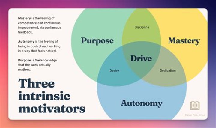 A Journey Of Musical Mastery And Inspiring Impact