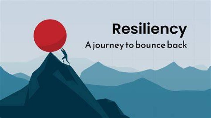 A Journey Of Transformation And Resilience