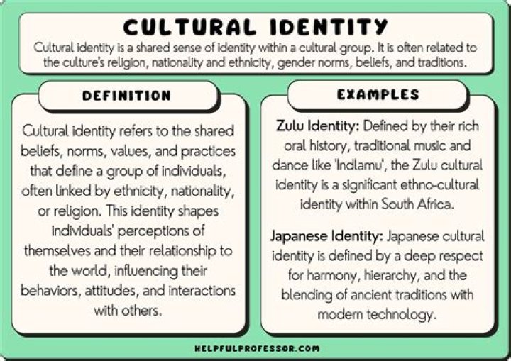 A Journey Through Identity And Values