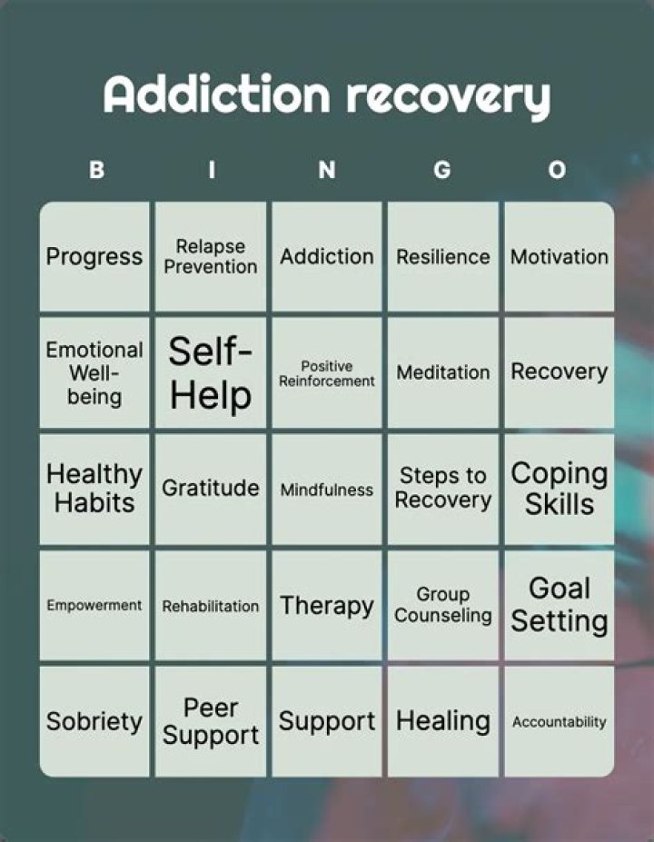 Addiction Stigma, Raccoon-cooper
