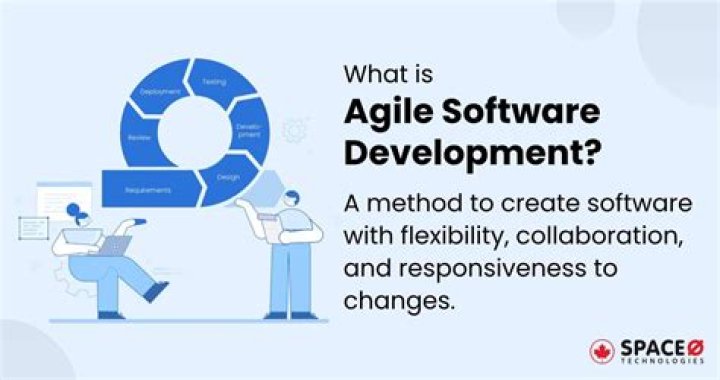 Agile Development, Raccoon-cooper