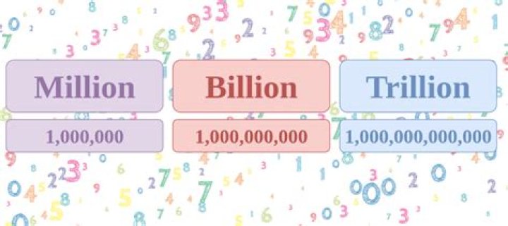 Alan Patricofs Net Worth Peak At $150 Million How Does He Make Money?