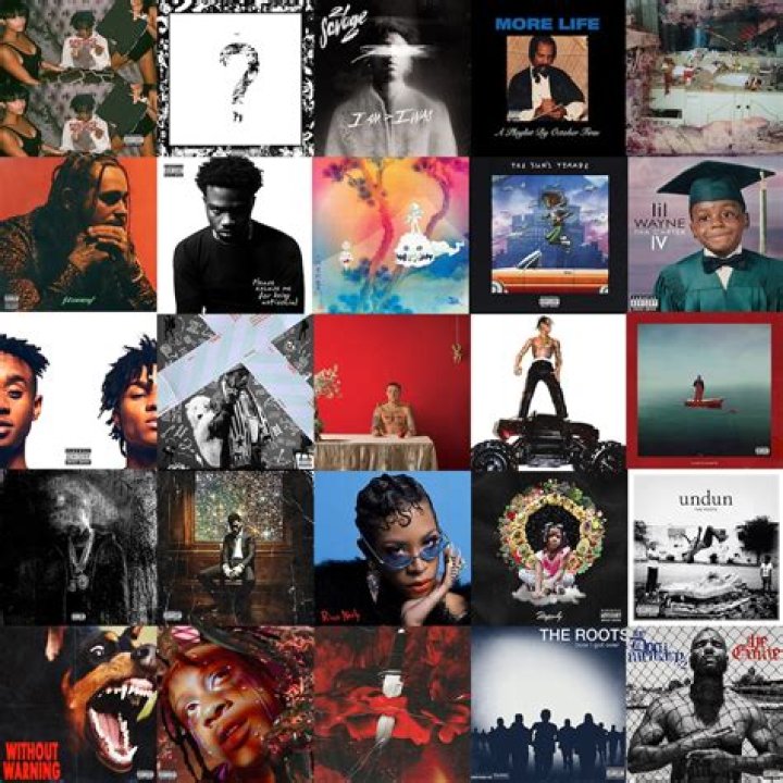 Album Sale Earnings