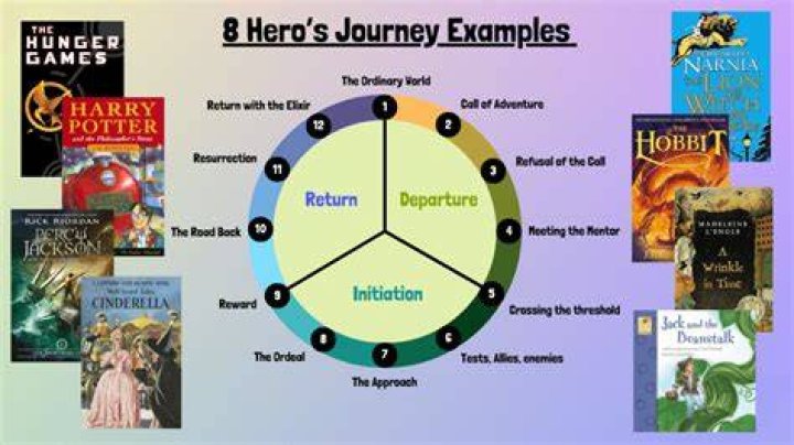 Amy Davidson's Journey Through Journalism And Literature