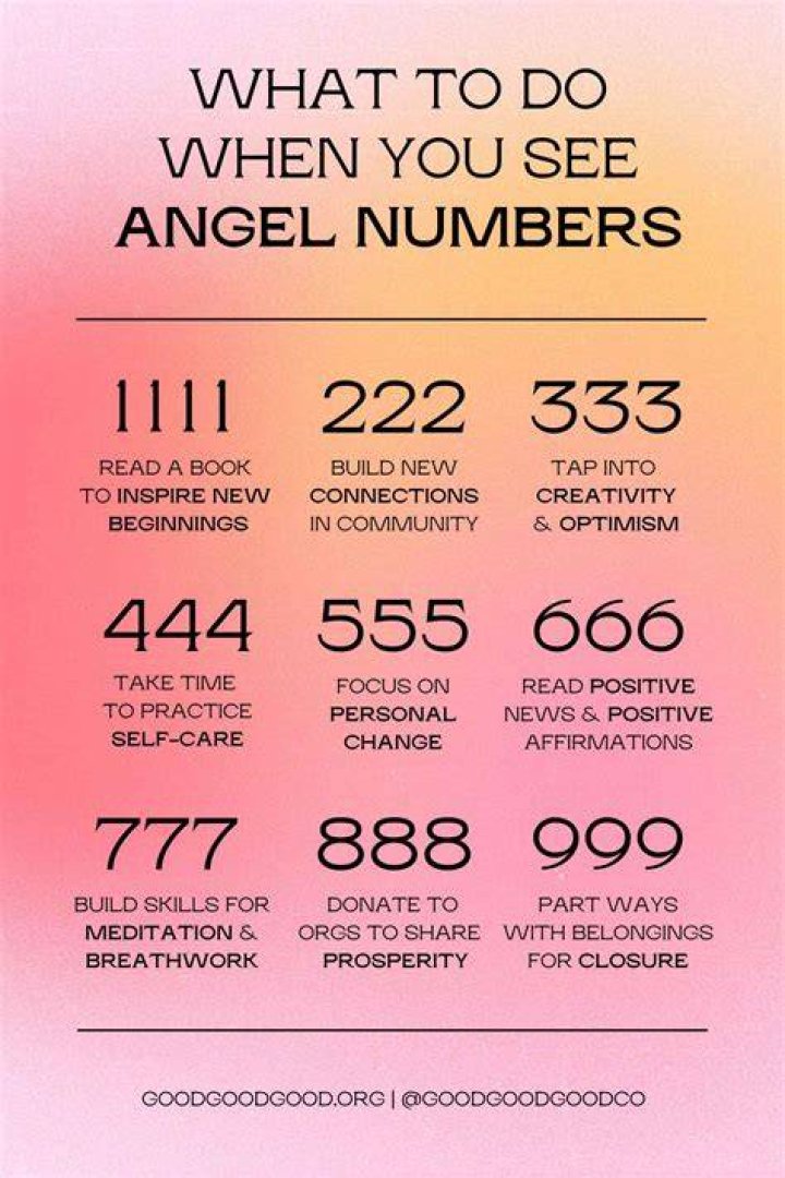 Angel Numbers Mixed Sequence 7 And 5