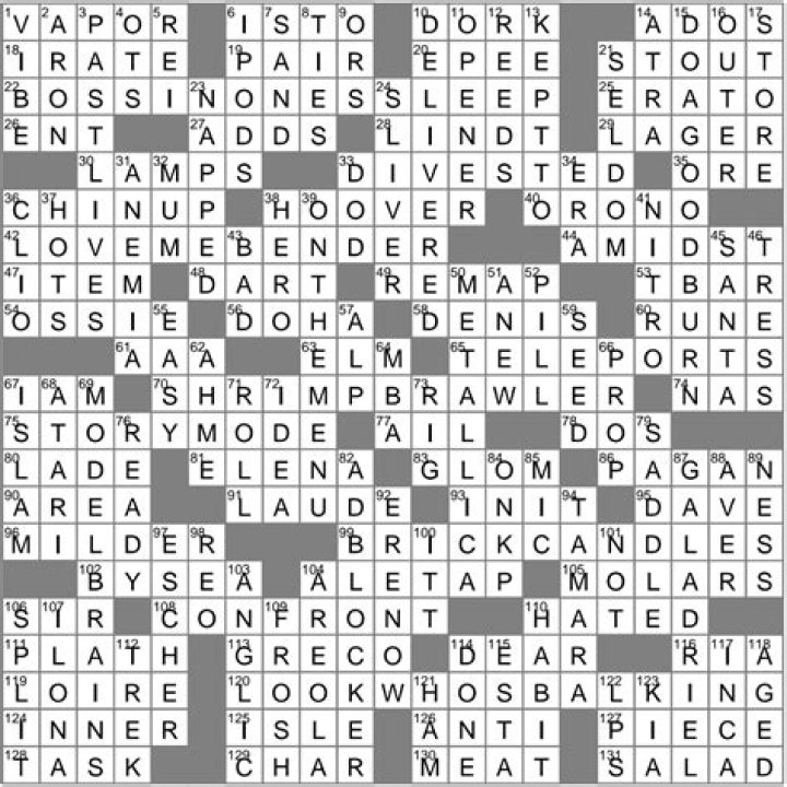 Answer for Typical film festival entry Crossword Clue LA Times ·