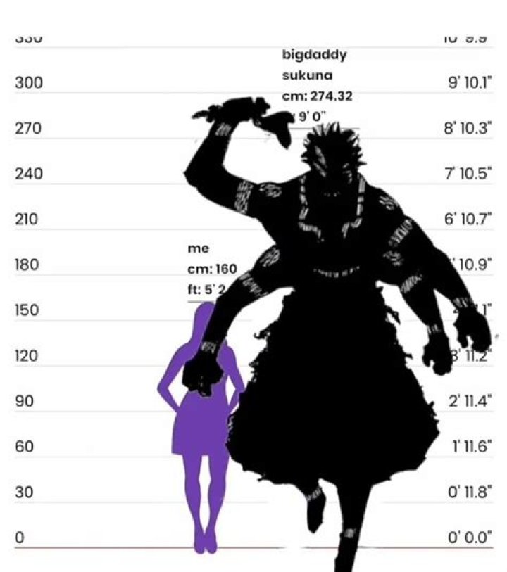 Arc&aacute;ngel Height How Tall is The American Rapper