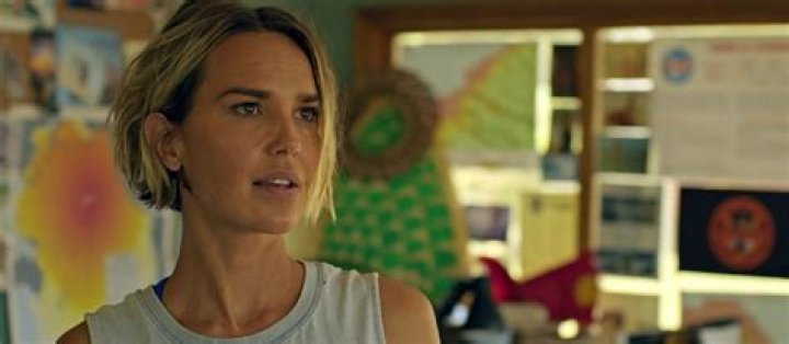 Arielle Caroline Kebbel Net Worth February 2024, Salary, Age