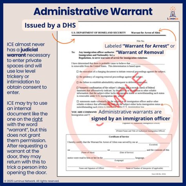 Arrest Warrant Issued For BAM MARGERA