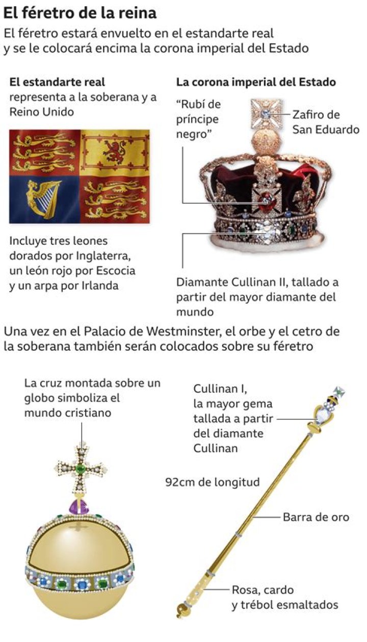 As&iacute; le cortaron la cabeza a Mar&iacute;a Antonieta