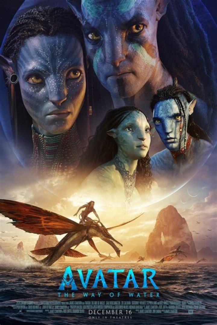 Avatar The Way of Water (2022)