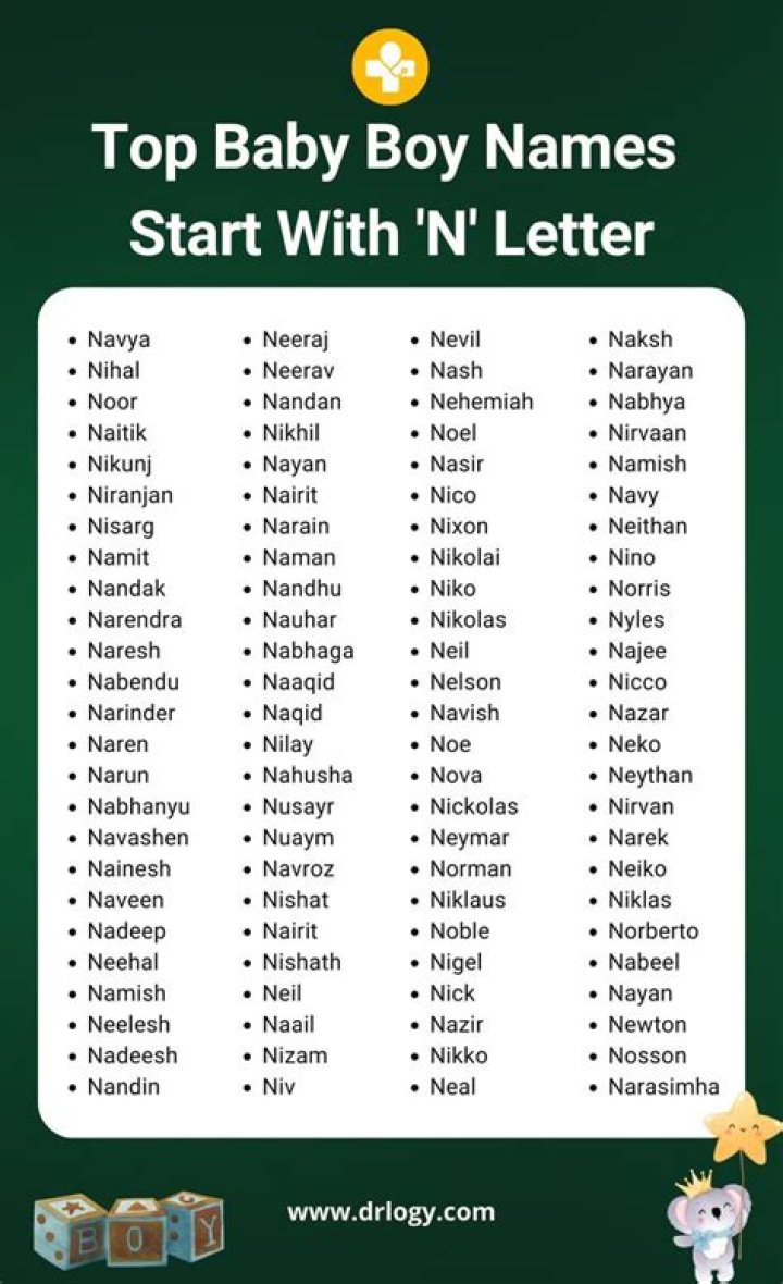 baby names with letter "M" Lettering, Baby names, Names
