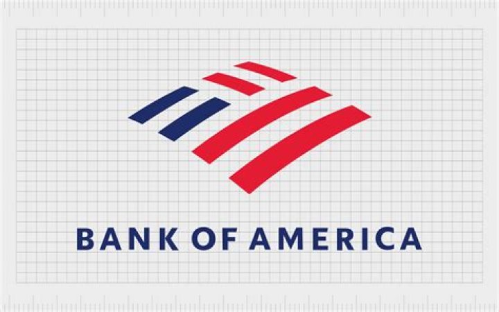 Bank of AmericaBanking with Merrillteen investor while in Ancient