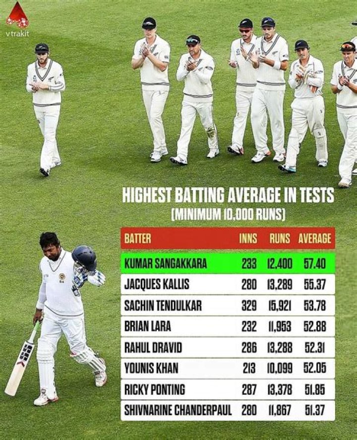 Batting Average, Carmelo-maika