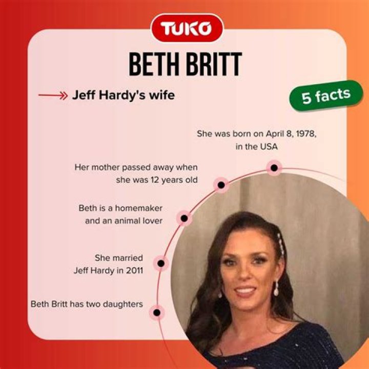 Beth Britt Assets & Net worth