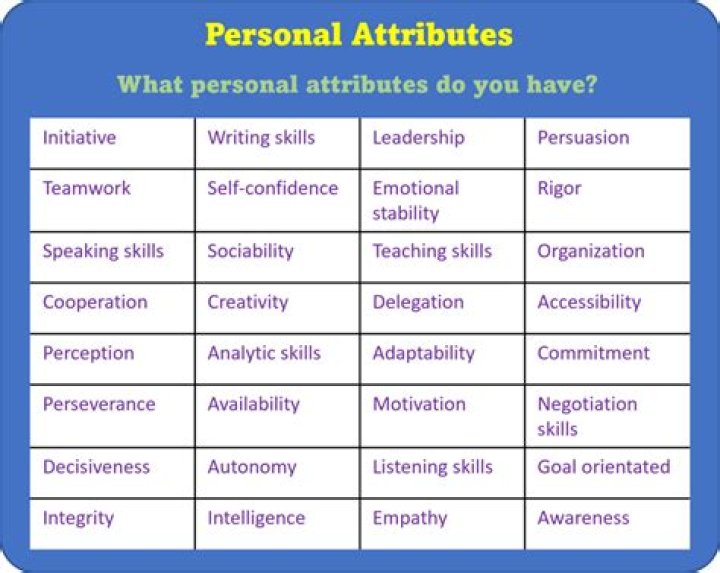 Biography, Career, And Physical Attributes