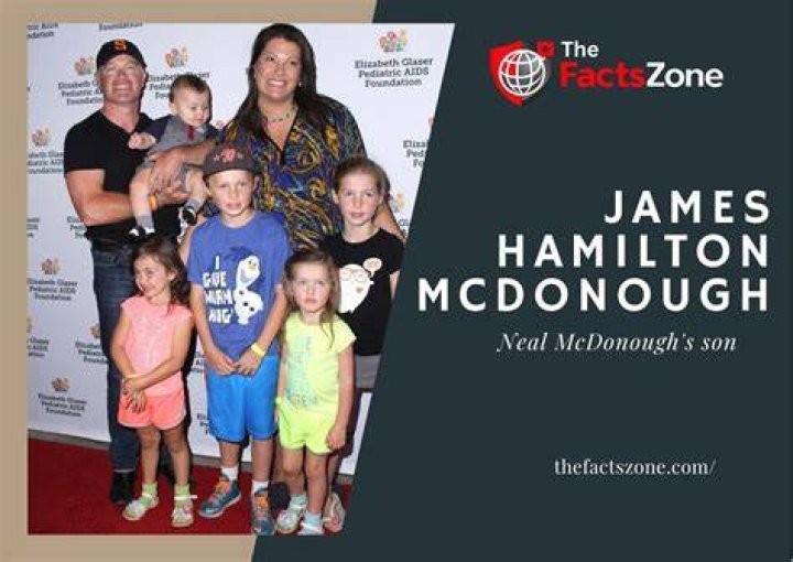 Birth, Family, And Hollywood Legacy