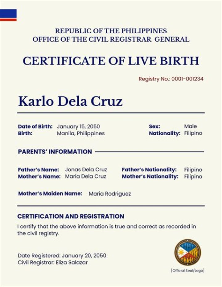 Birth Years, Carmelo-maika