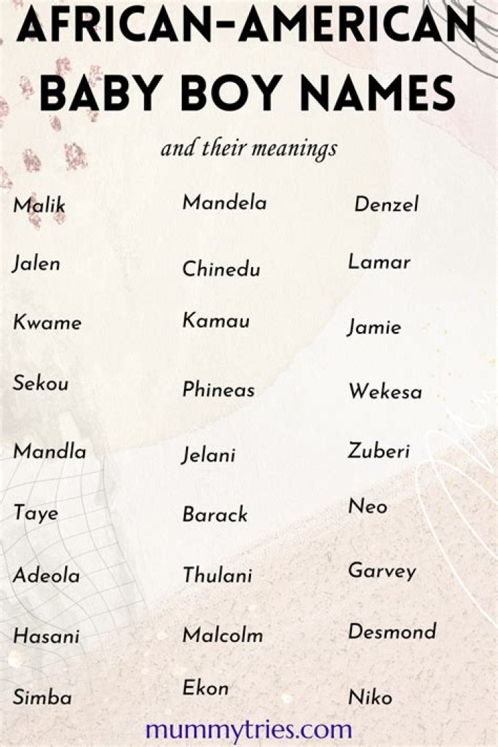 Black baby boy names and meanings tiklourl