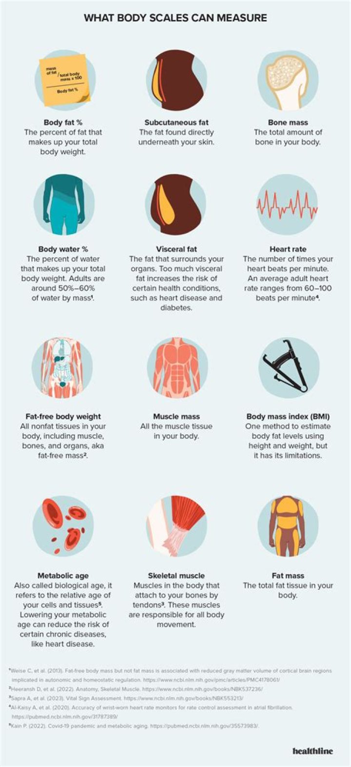 Body Candy Blog October 2013