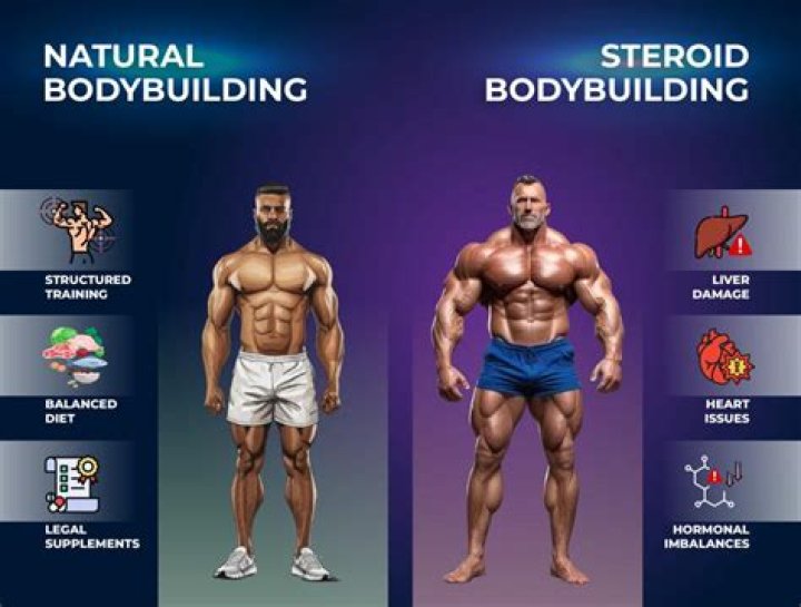 Bodybuilding and Fitness Blog, Where you can Find all the Bodybuilders