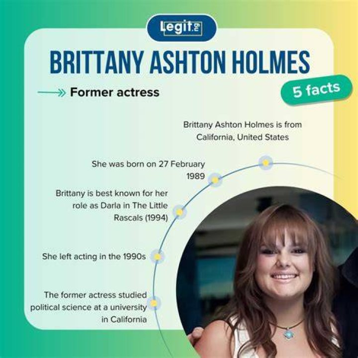 Brittany Ashton Holmes biography, personal life and other facts ·