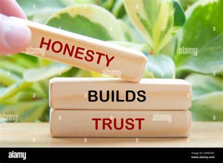 Build Trust Online Honest Brand Reviews