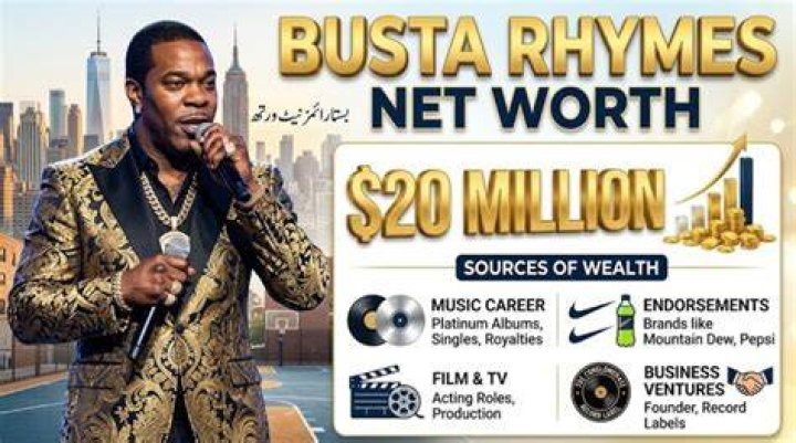 Busta Rhymes Net Worth Bioagewho.co