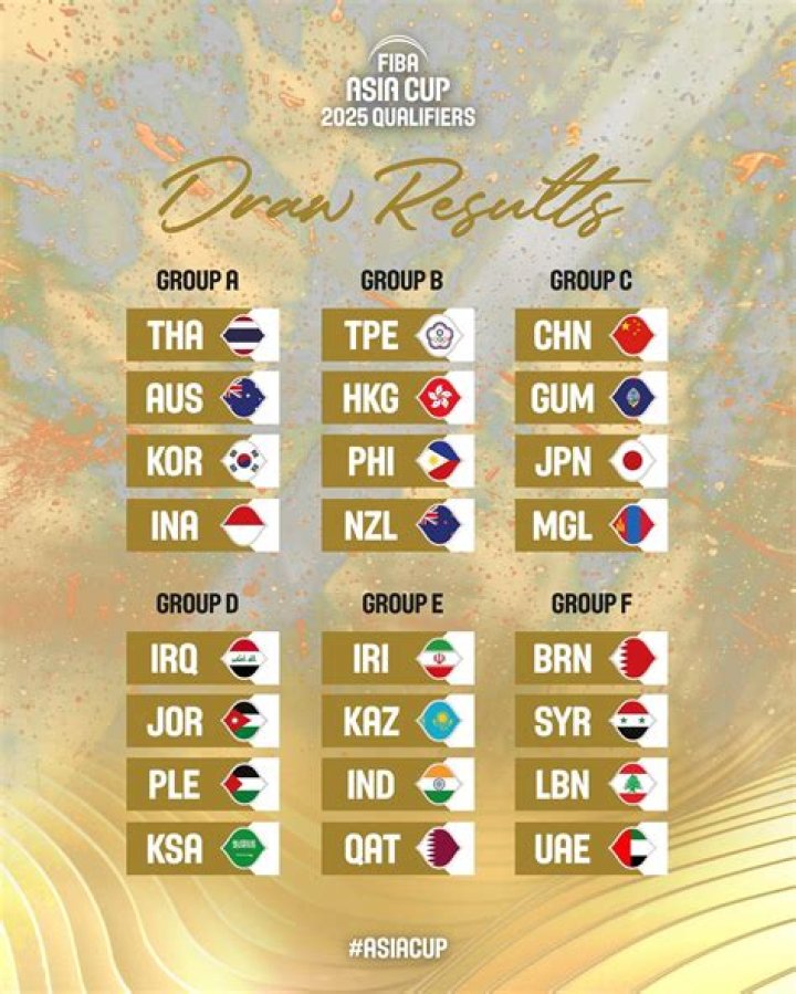 Canada-Slovenia prediction, odds, pick, how to watch FIBA World Cup