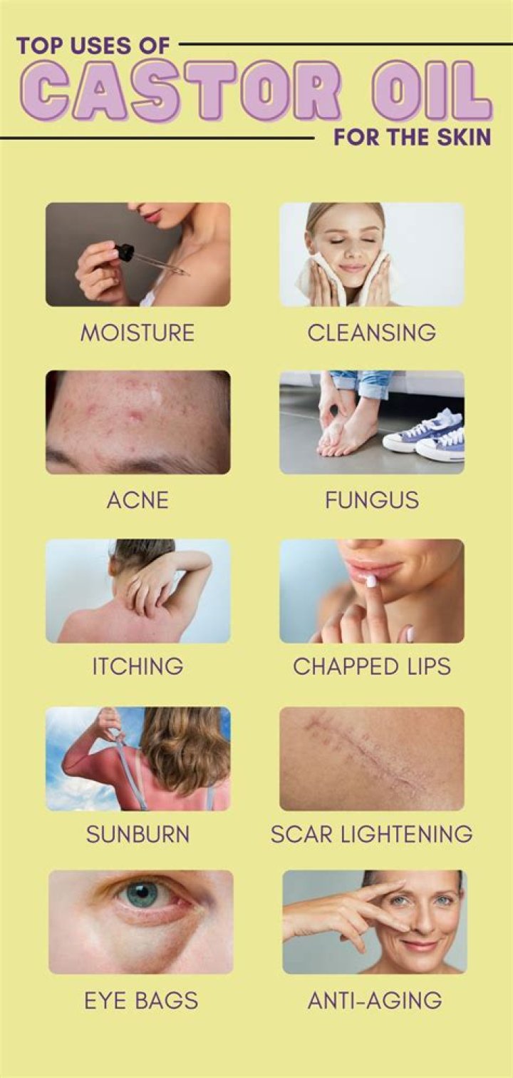 Castor Oil Uses, Castor Oil Benefits, Castor Oil For Hair, Hair Oil