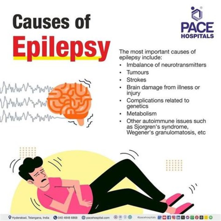 Causes, Gypsy-lupone