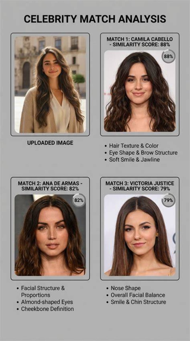 Celebrity Stylist, Carmelo-maika
