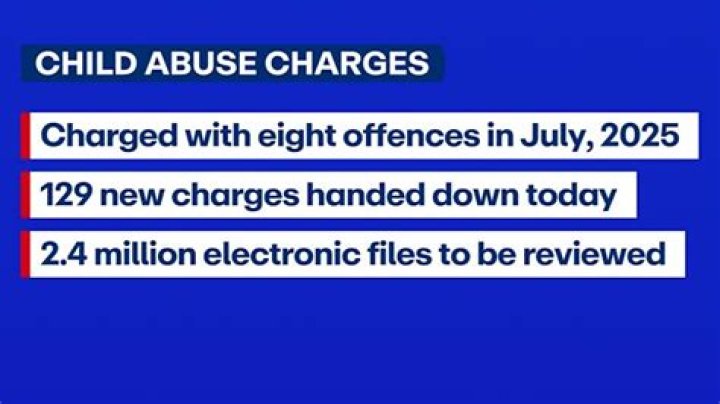 Child Abuse Charges Rock Community
