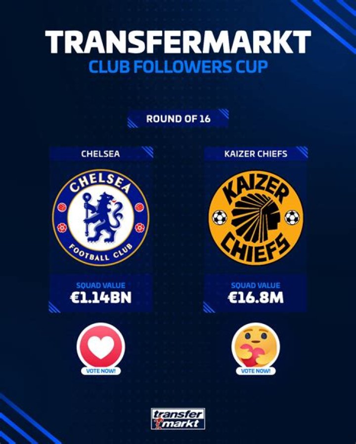 Chile - Club profile | Transfermarkt ·