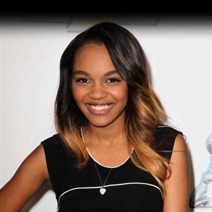 China Anne McClain Birthday