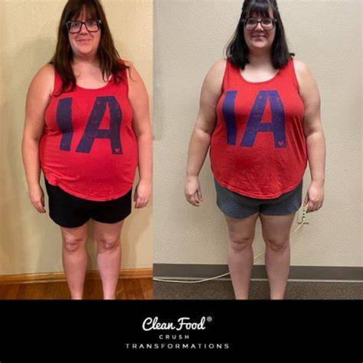 Christy Lost 15 Pounds with CleanFoodCrush! All Recipes