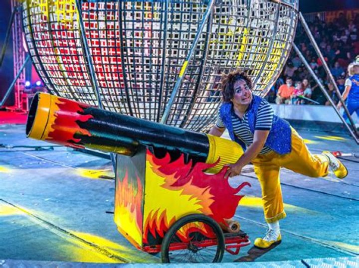 Circus Facts GARDEN BROS NUCLEAR