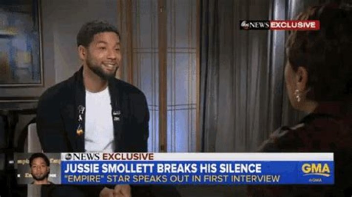 CNN White people posting GIFs or memes of a black person are guilty